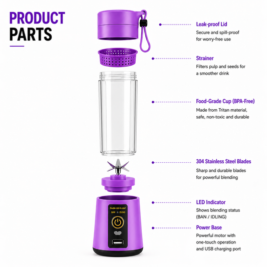SpinFresh Portable Blender