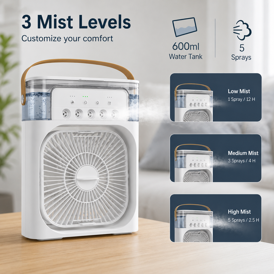 MistBreeze Cooler Fan