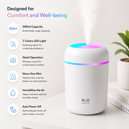 AquaBreeze H2O Humidifier