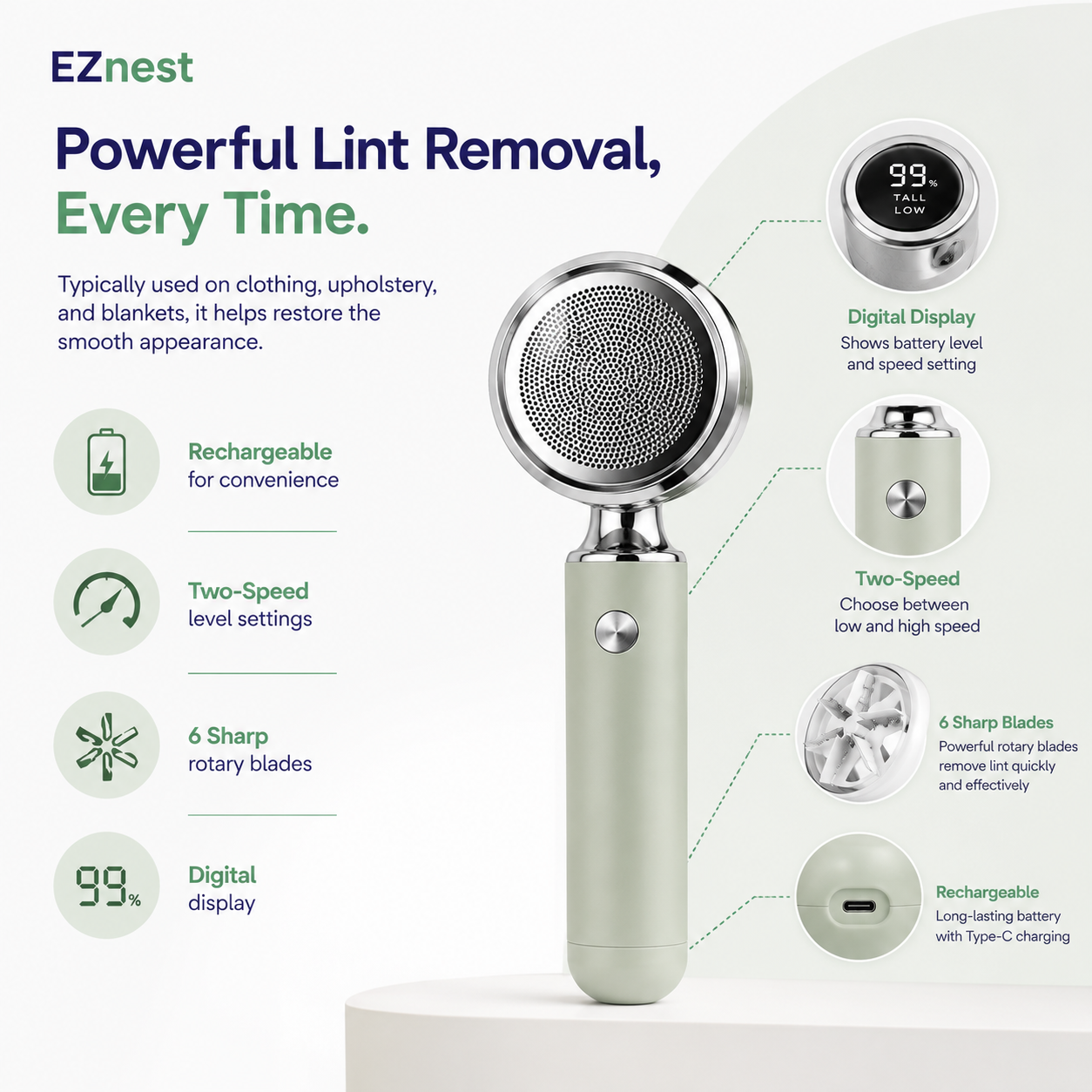 FabricFresh Lint Remover