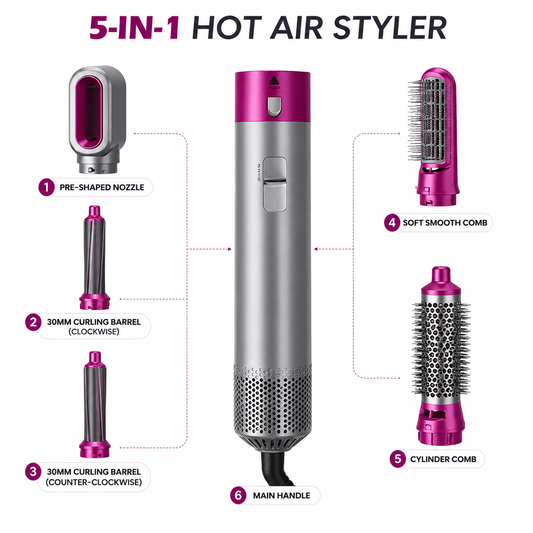GlideStyle 5-in-1 Hair Styling Tool