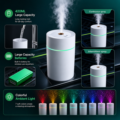 AuraZen 2-in-1 Projector Humidifier