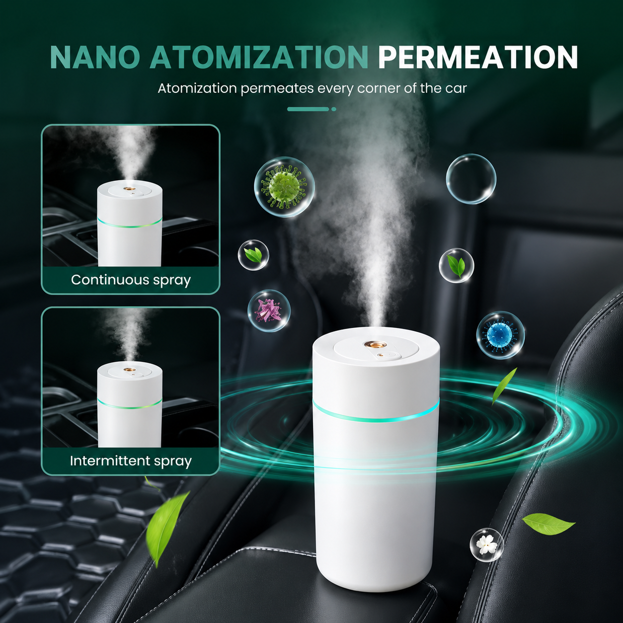 AuraZen 2-in-1 Projector Humidifier