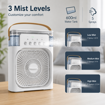 MistBreeze Cooler Fan