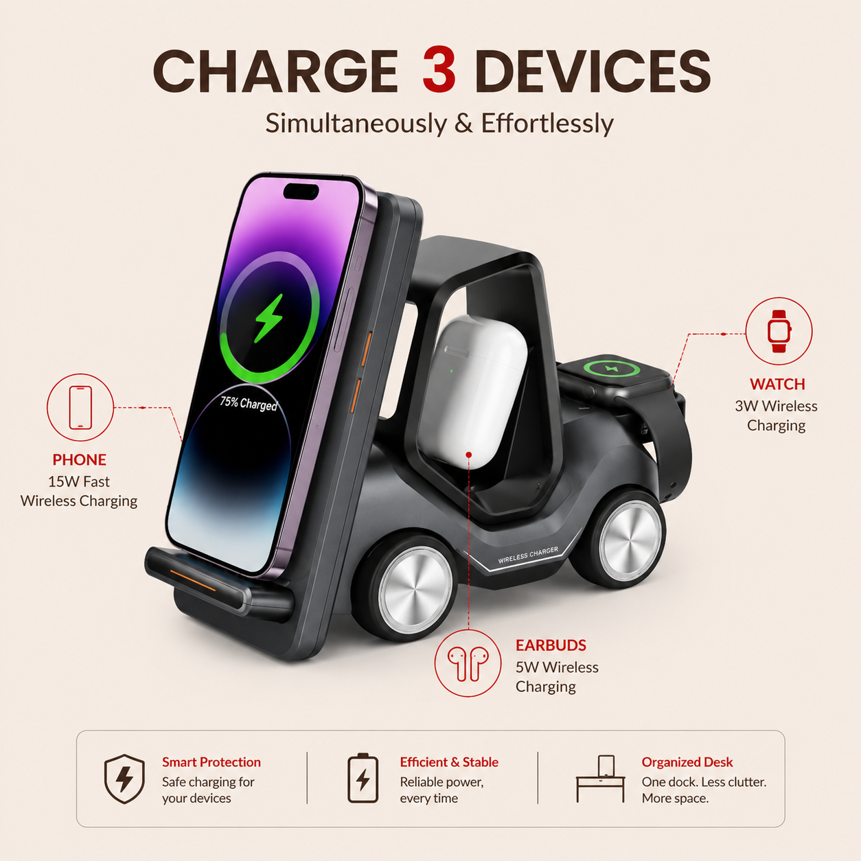 DriveFlow Car Charger Wheel