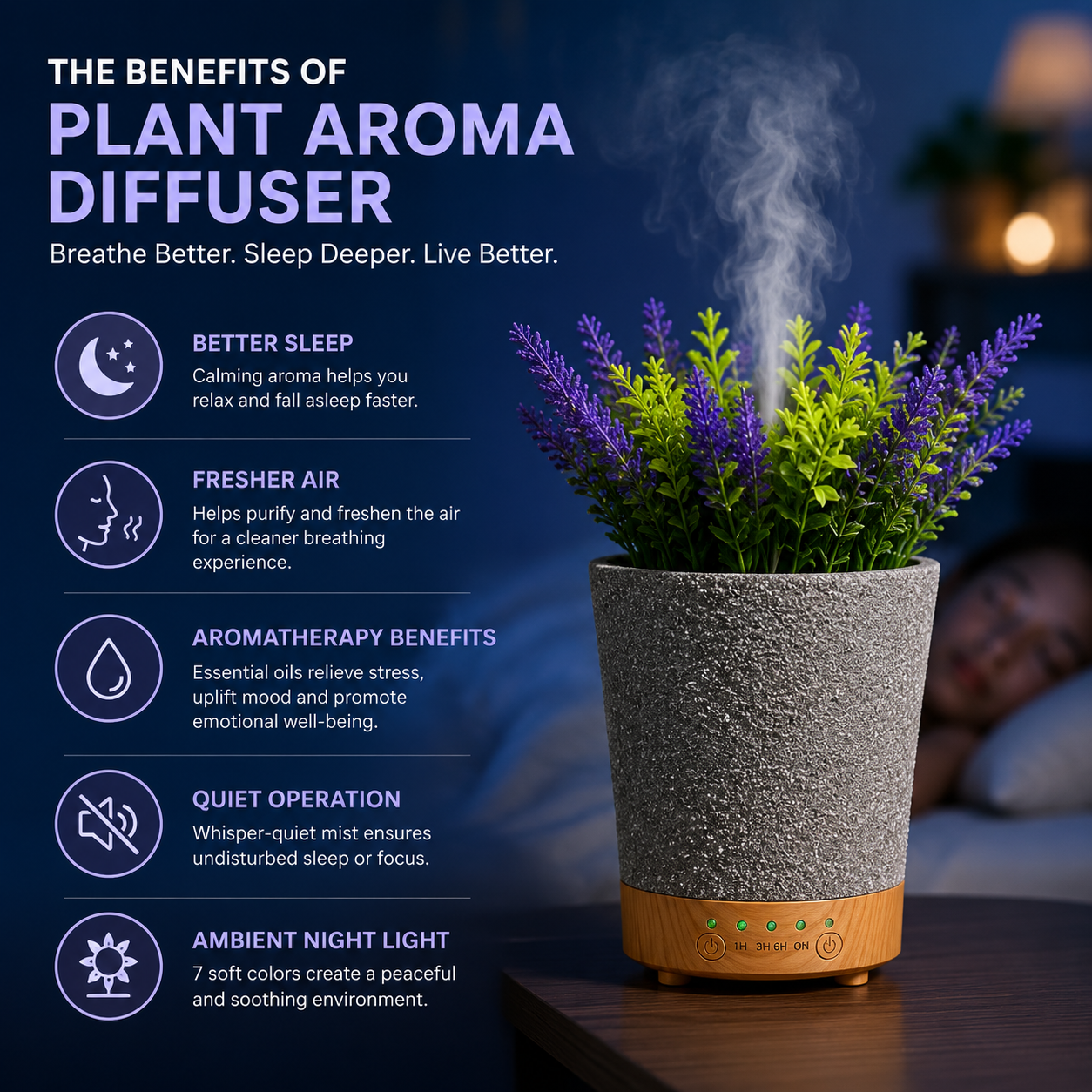 BloomMist Plant Humidifier