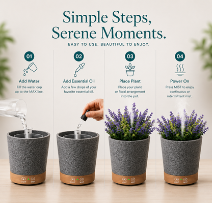 BloomMist Plant Humidifier