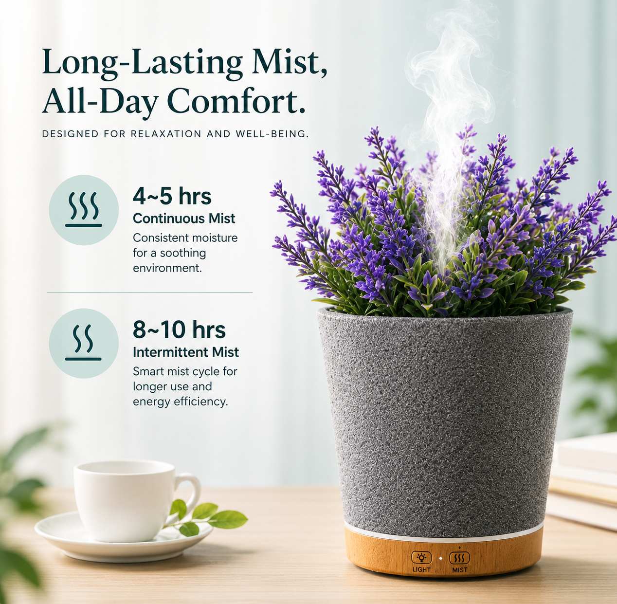 BloomMist Plant Humidifier