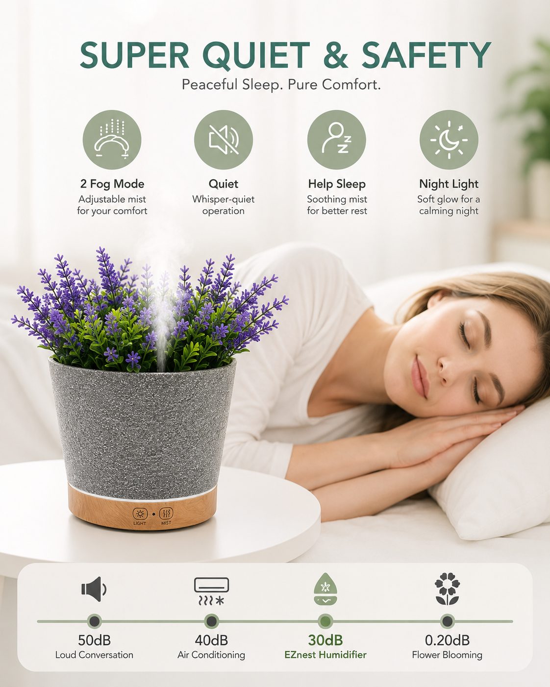 BloomMist Plant Humidifier